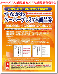 プレミアム商品券ポスター