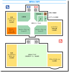 ハイウェイオアシス館案内図