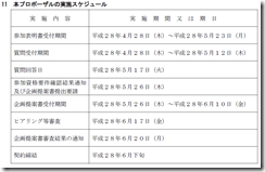 新庁舎プロポのスケジュール