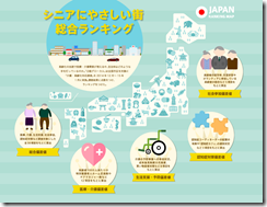 シニアにやさしい街ランキング