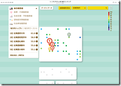 シニアにやさしい街ランキング総合
