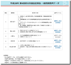 おんせいデータ