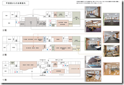 しは市新庁舎平面図