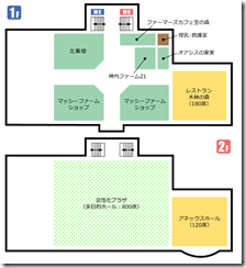 ハイウェイオアシス館案内図2