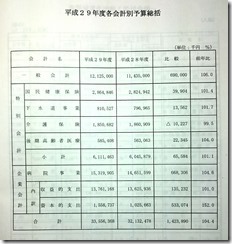 新規ドキュメント 2017-02-24_1