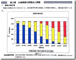 新規ドキュメント 2017-02-28_1