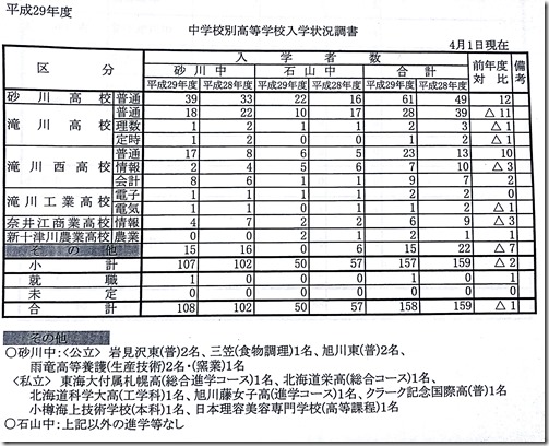新規ドキュメント 2017-04-26 (1)_1