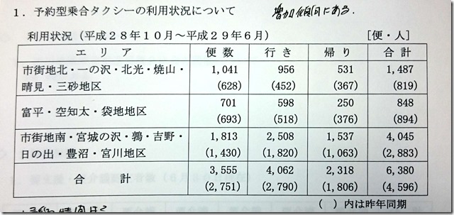 新規ドキュメント 2017-07-24_1