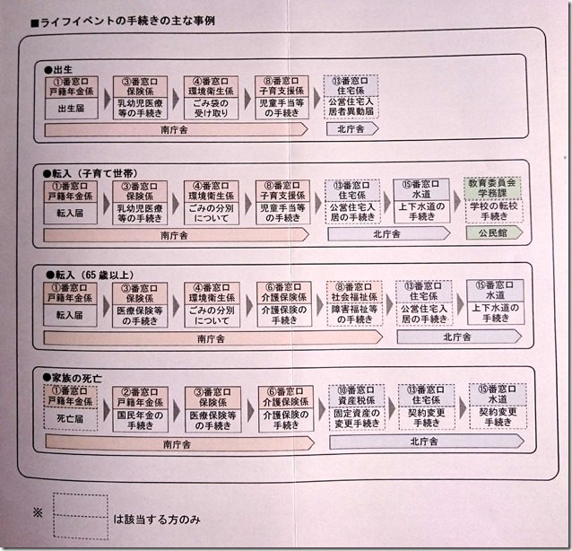 新規ドキュメント 2017-07-30_1