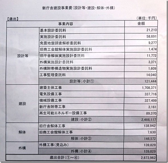 新規ドキュメント 2017-08-01_1
