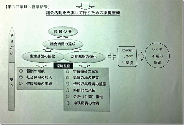 新規ドキュメント 2017-11-25_2