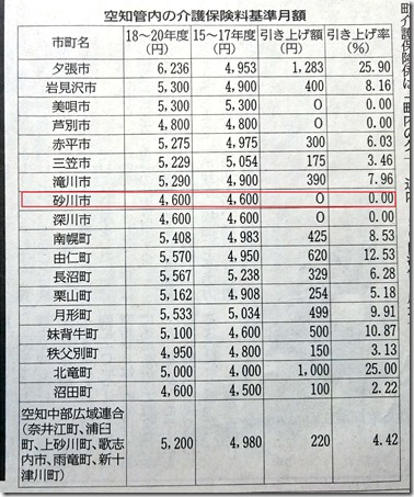 新規ドキュメント 2018-03-30 (1)_1