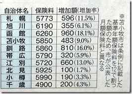 新規ドキュメント 2018-03-30_1