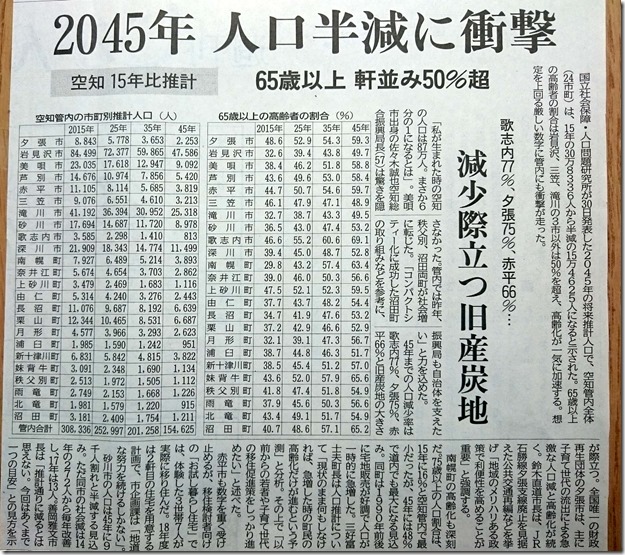 新規ドキュメント 2018-04-01_1