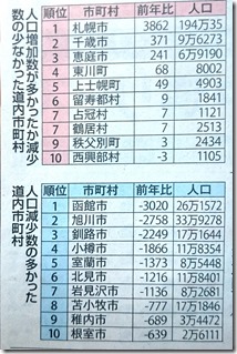 新規ドキュメント 2018-07-16_1