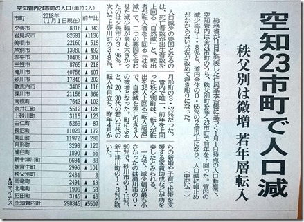 新規ドキュメント 2018-07-16_2