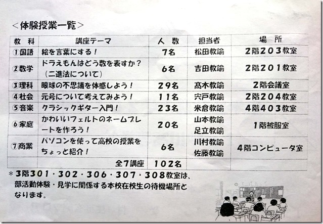 新規ドキュメント 2018-07-23_1