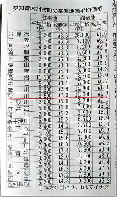 新規ドキュメント 2018-09-19 17.23.01_1