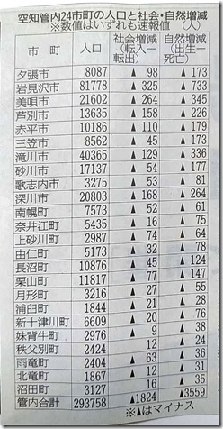新規ドキュメント 2019-01-20 08.44.57_1