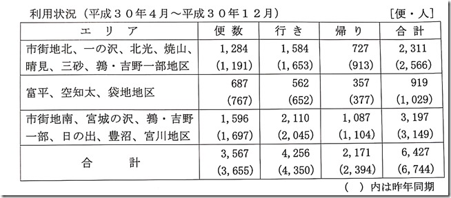 新規ドキュメント 2019-01-24 18.17.30_1