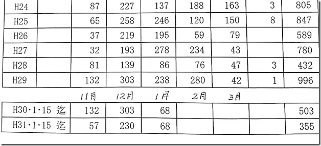 新規ドキュメント 2019-01-25 11.51.53_1