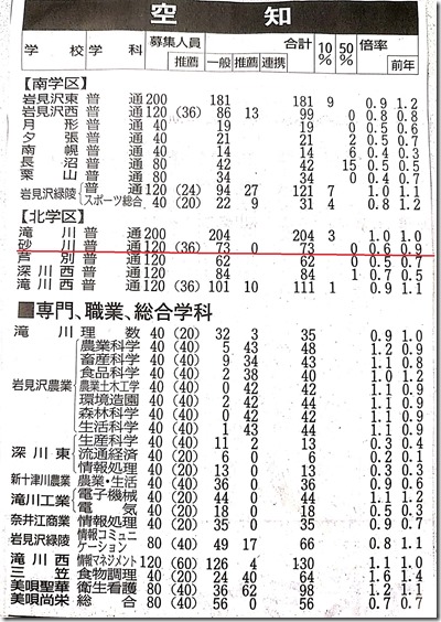 新規ドキュメント 2019-01-26 18.20.37_1
