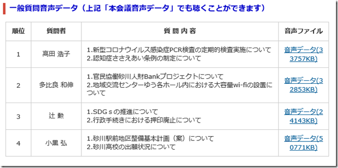 音声データ3月
