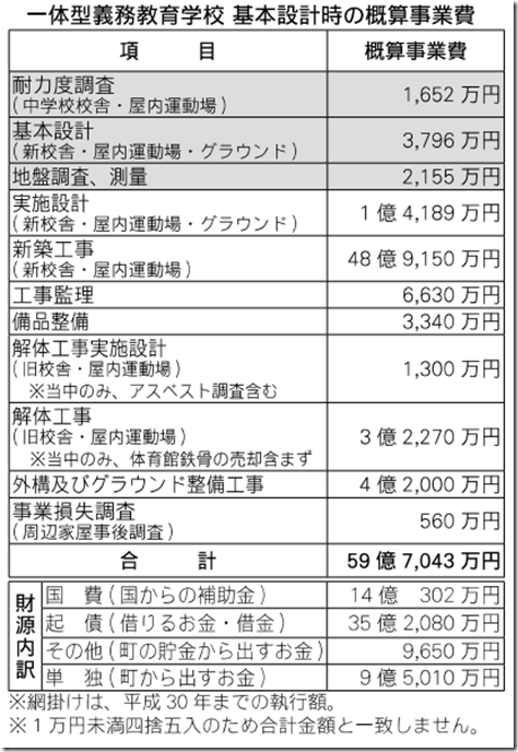 当別町議会だより(令和元年8月発行)