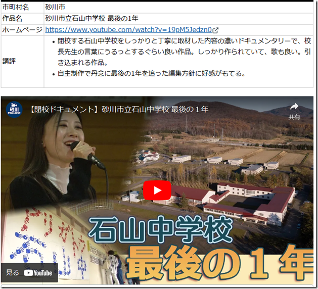 映像の部入選砂川市