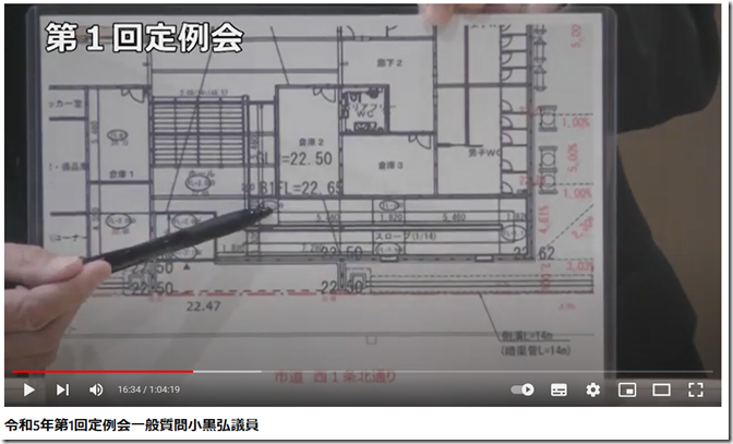 スロープの質問