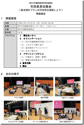 市民意見収集会1