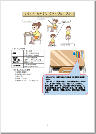 学習スタンダード2