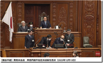 内閣不信任案否決