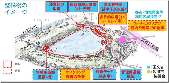 オアパ改善イメージ