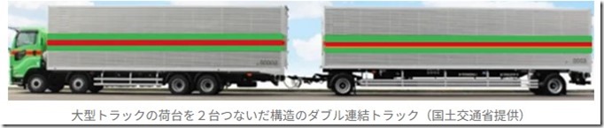 ダブル連結トラック