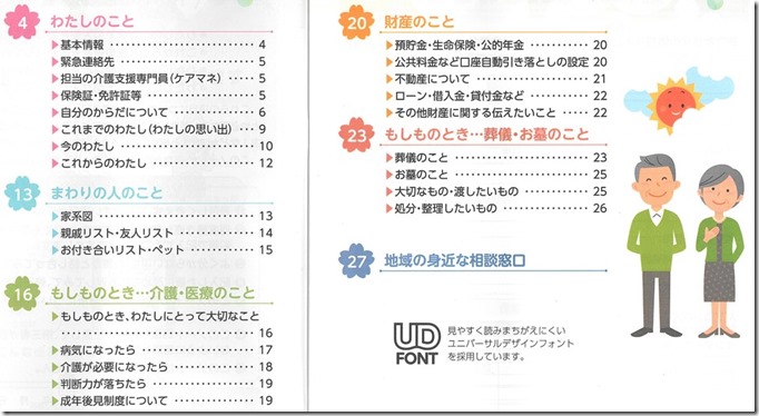 人生ノート目次