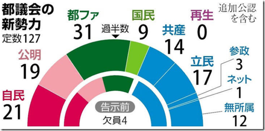 スクリーンショット 2025-06-23 155625