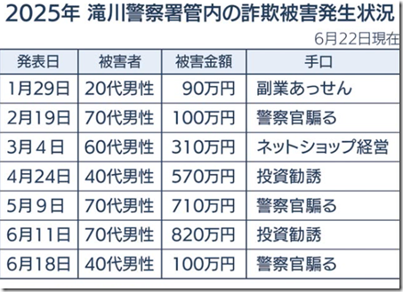 スクリーンショット 2025-06-24 225316