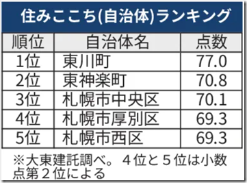 スクリーンショット 2025-07-02 143111