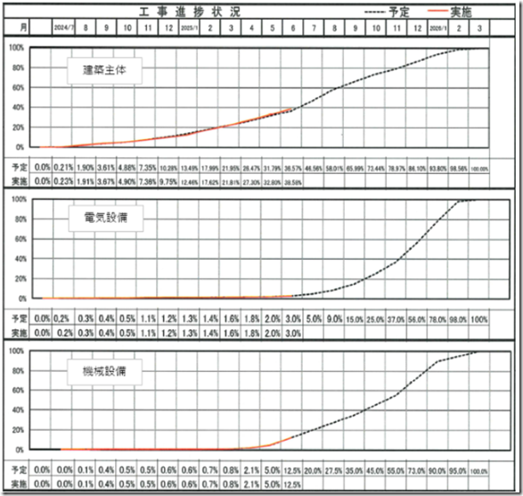 スクリーンショット 2025-07-10 132444