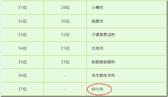 スクリーンショット 2025-07-02 144154