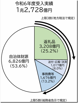 スクリーンショット 2025-08-13 092315