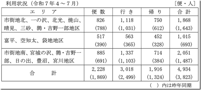 スクリーンショット 2025-08-26 141615