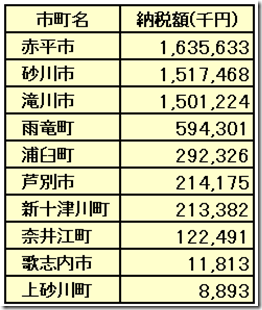 スクリーンショット 2025-08-13 105124