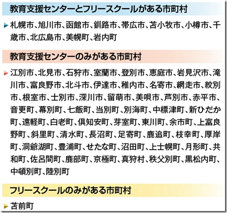 スクリーンショット 2025-08-21 155728