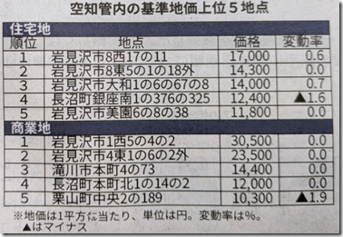 スクリーンショット 2025-09-18 132229