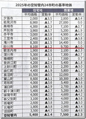 PXL_20250917_010403021