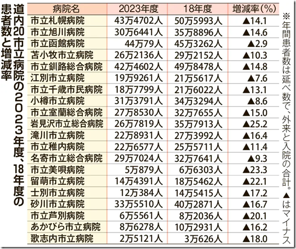 スクリーンショット 2025-09-24 165242