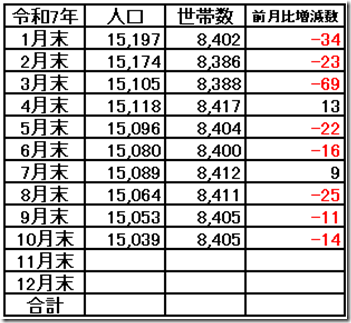 スクリーンショット 2025-11-09 174229