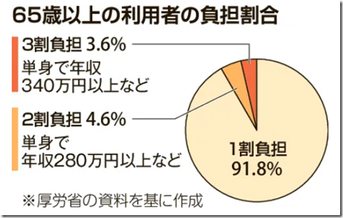 スクリーンショット 2025-11-26 174116